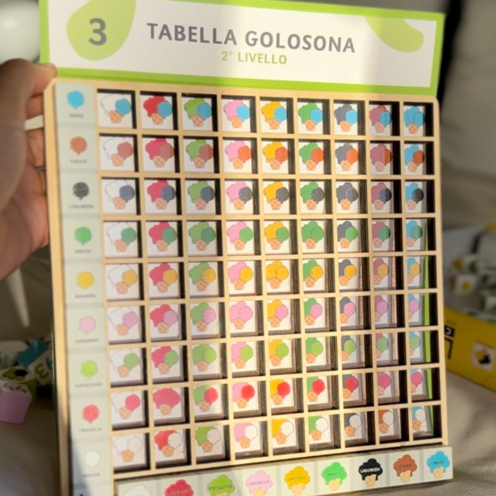 La Tabella Golosona